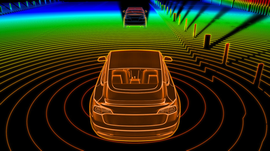 Automotive IP